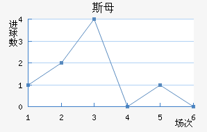 ˹ĸ