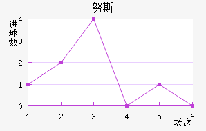 Ŭ˹