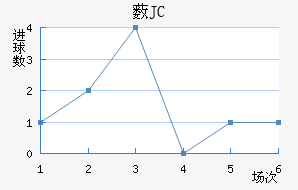 ޴JC