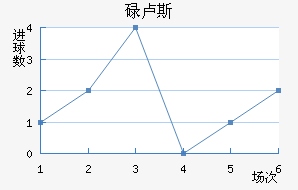 µ¬˹觽