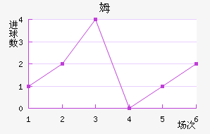 ķҮʿ