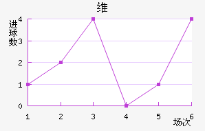 ά˽