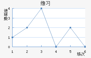 άϰ½