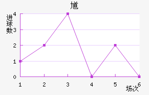 ظ½