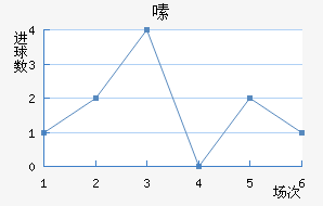 ༱