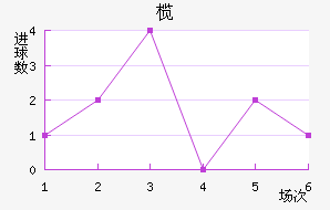 魳ǽ