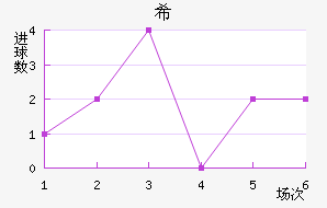 ϣᰲ