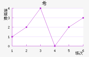 ŵϣ