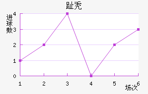 ֺͺ