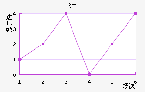 άǽ