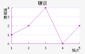 շѶ½