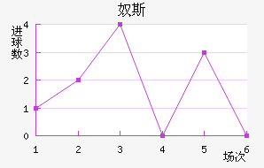 ū˹