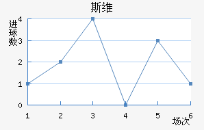 ˹ά