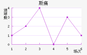 ˹ʹ