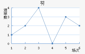 Ŭǽ