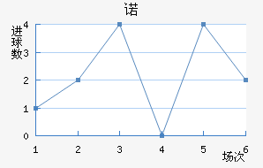 ŵ˽