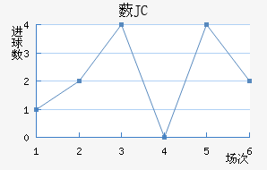 ޴JC