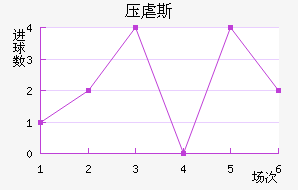 ѹŰ˹