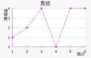 ˹̹½