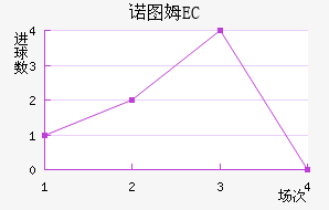 ŵͼķEC