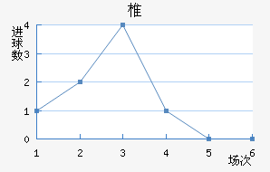 ׵ǽ