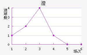 Ǳǽ