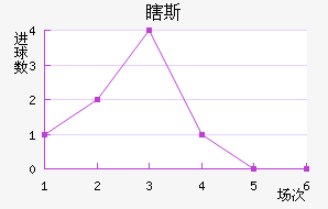 Ϲ˹