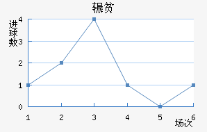 շƶ½
