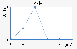 ɳͰɳϣ