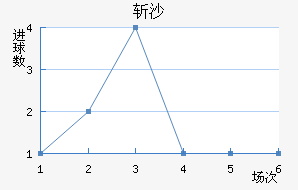 նɳ