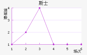 ˹ʿ