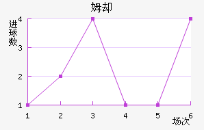 ķȴ̽