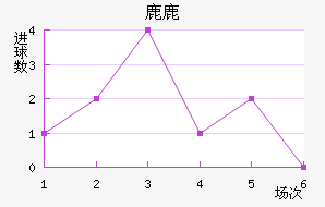 ¹¹ǽ