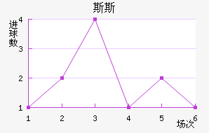 ˹˹Ī
