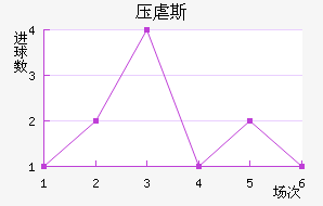 ѹŰ˹