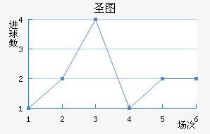 ʥͼǽ