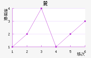 ʥް´˹
