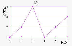 ǡ
