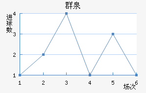 ȺȪ