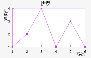 ɳ̩