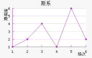 ˹ϵǽ