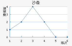 ɳɭ