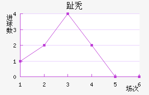 ֺͺ