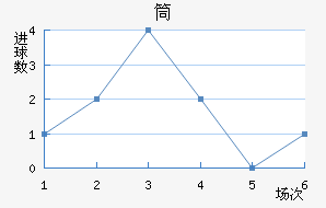 Ͳؽ