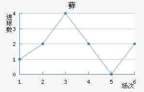 ޺մ