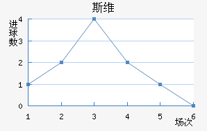 ˹ά