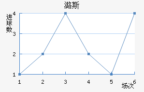 º˹