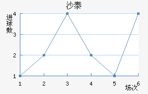 ɳ̩