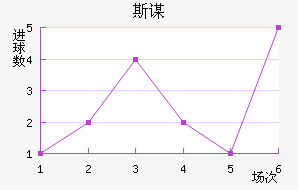 ˹ı