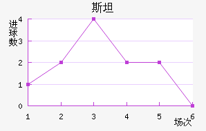 ˹̹˹
